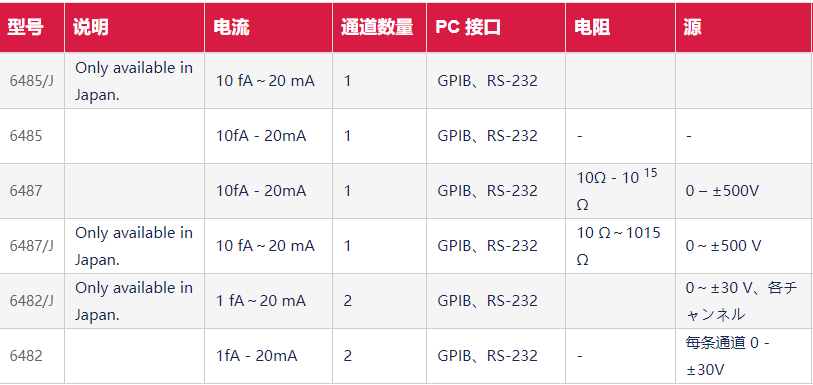 管家婆网站