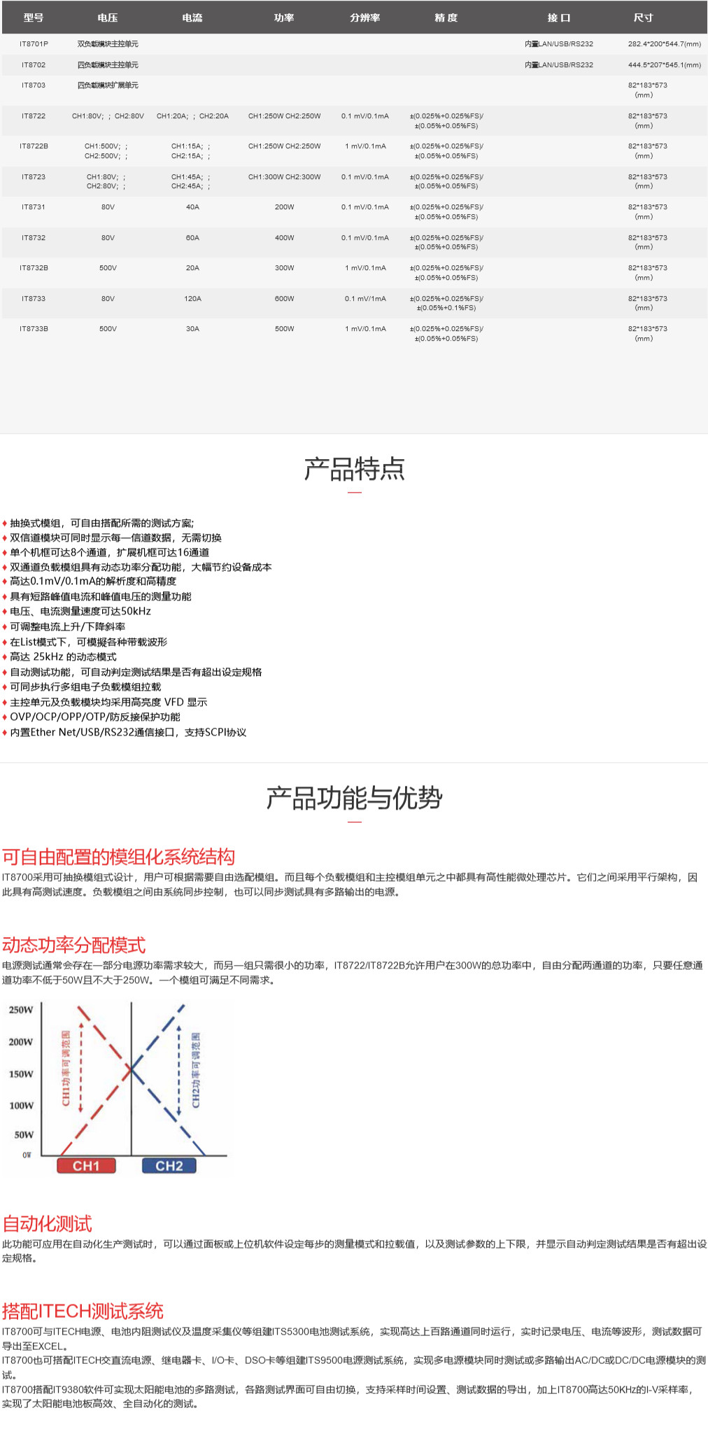 管家婆网站