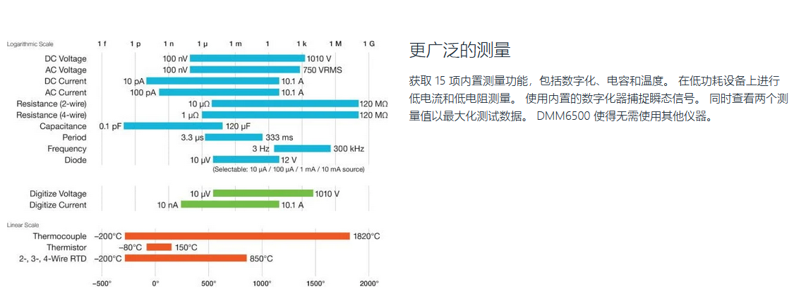 管家婆网站