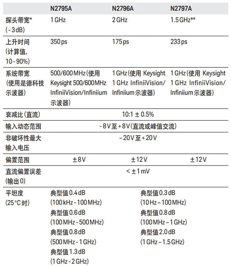 管家婆网站