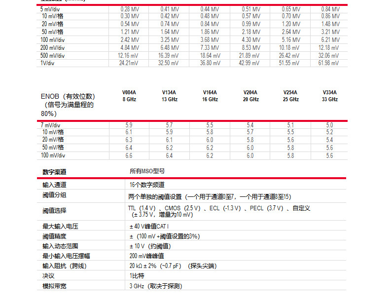 管家婆网站