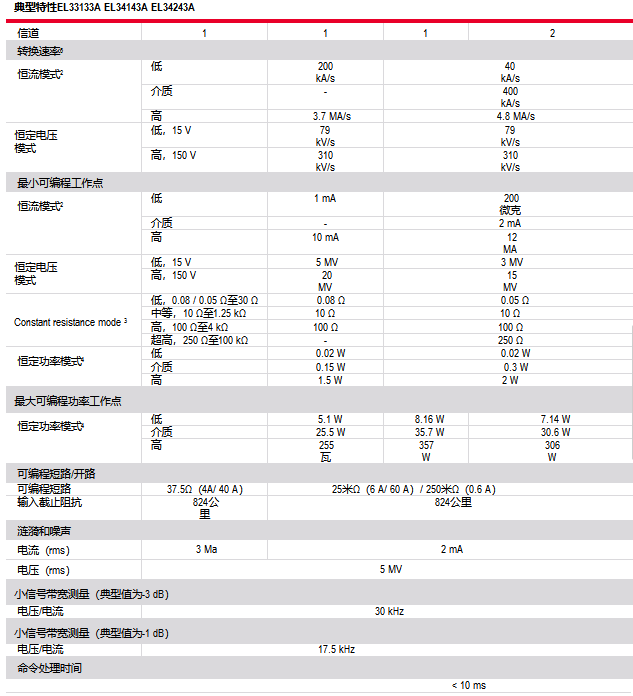 管家婆网站