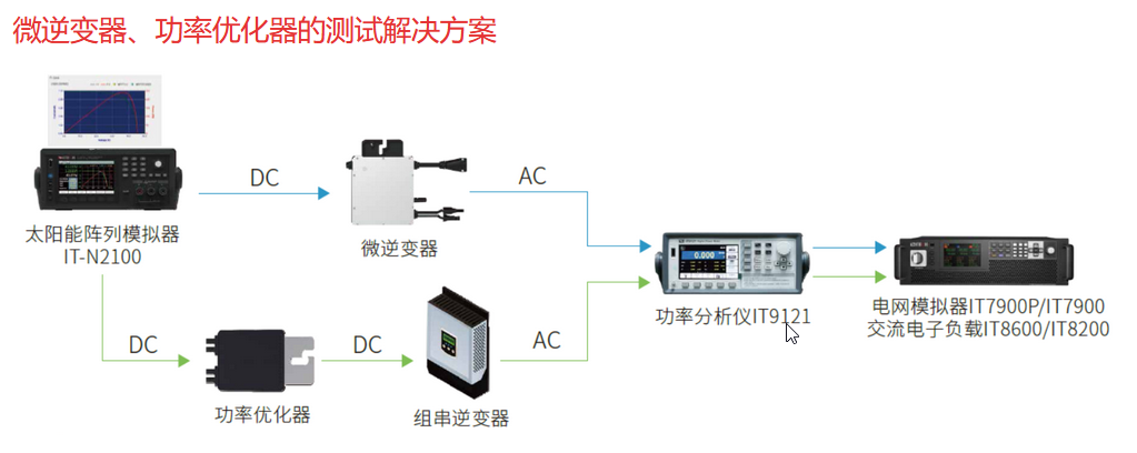 管家婆网站