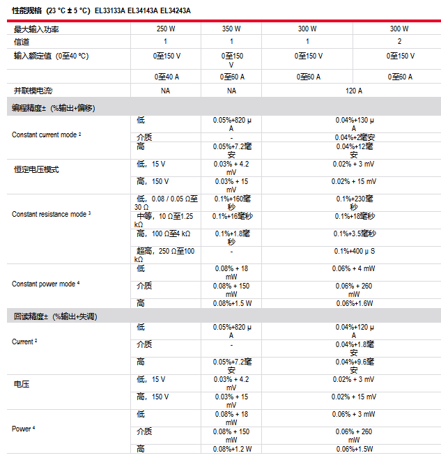 管家婆网站