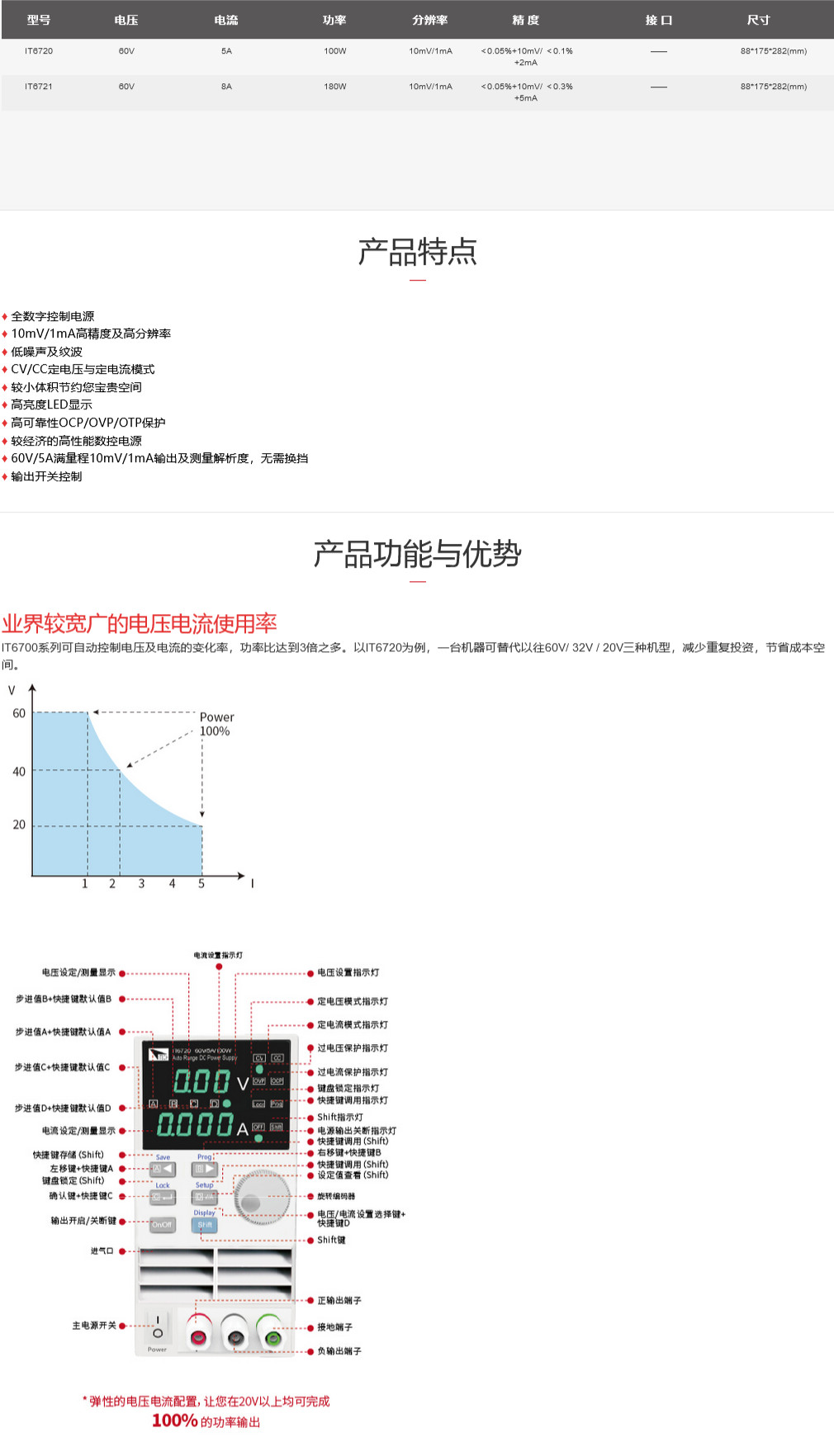 管家婆网站