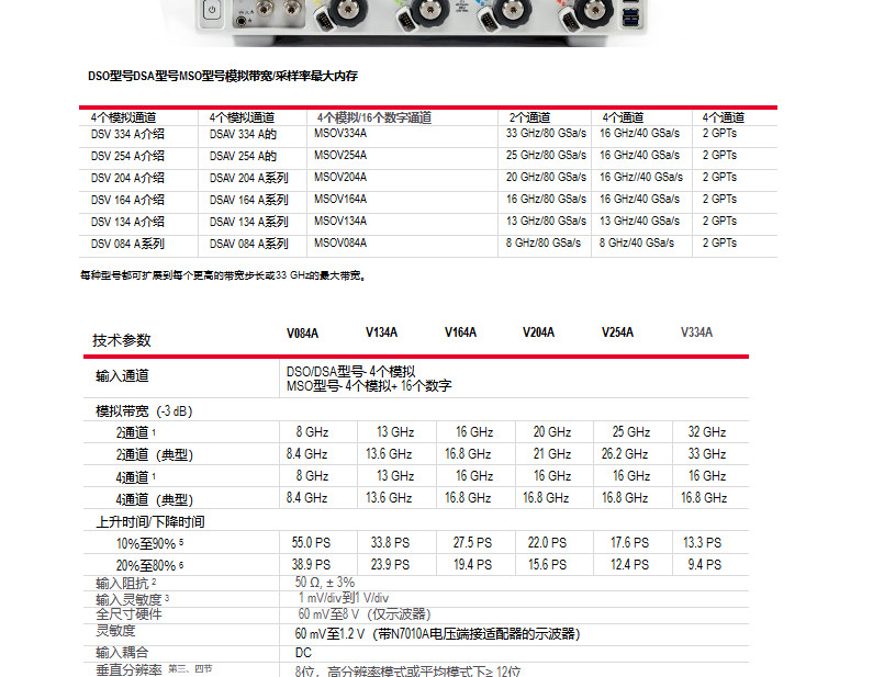 管家婆网站